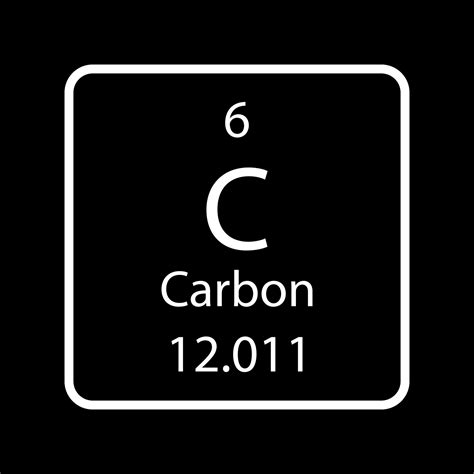 carbonio tavola periodica